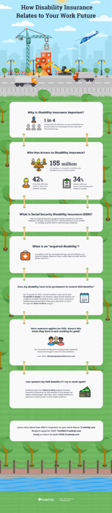 Allsup shares "How Disability Insurance Relates to Your Work Future."