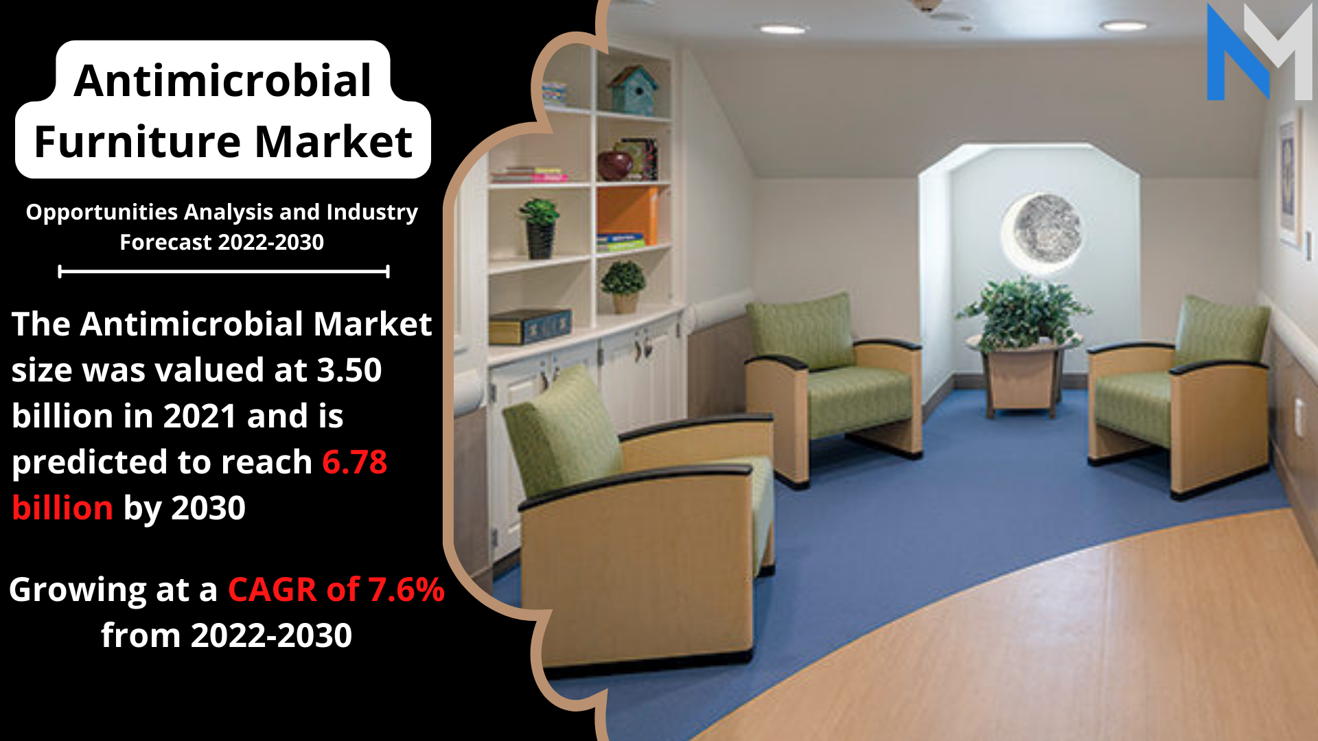 Antimicrobial Furniture Market.png