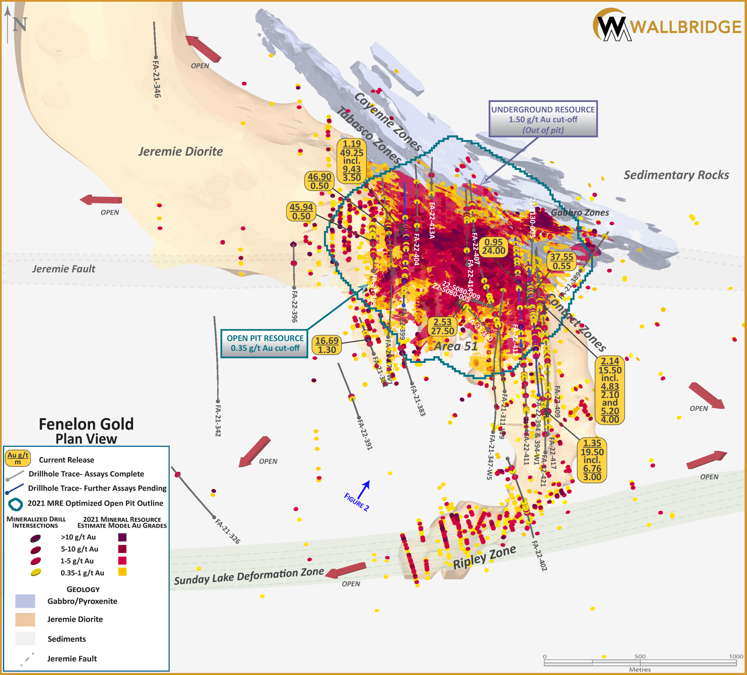 Wallbridge Expands Fenelon Gold System in Multiple Directions
