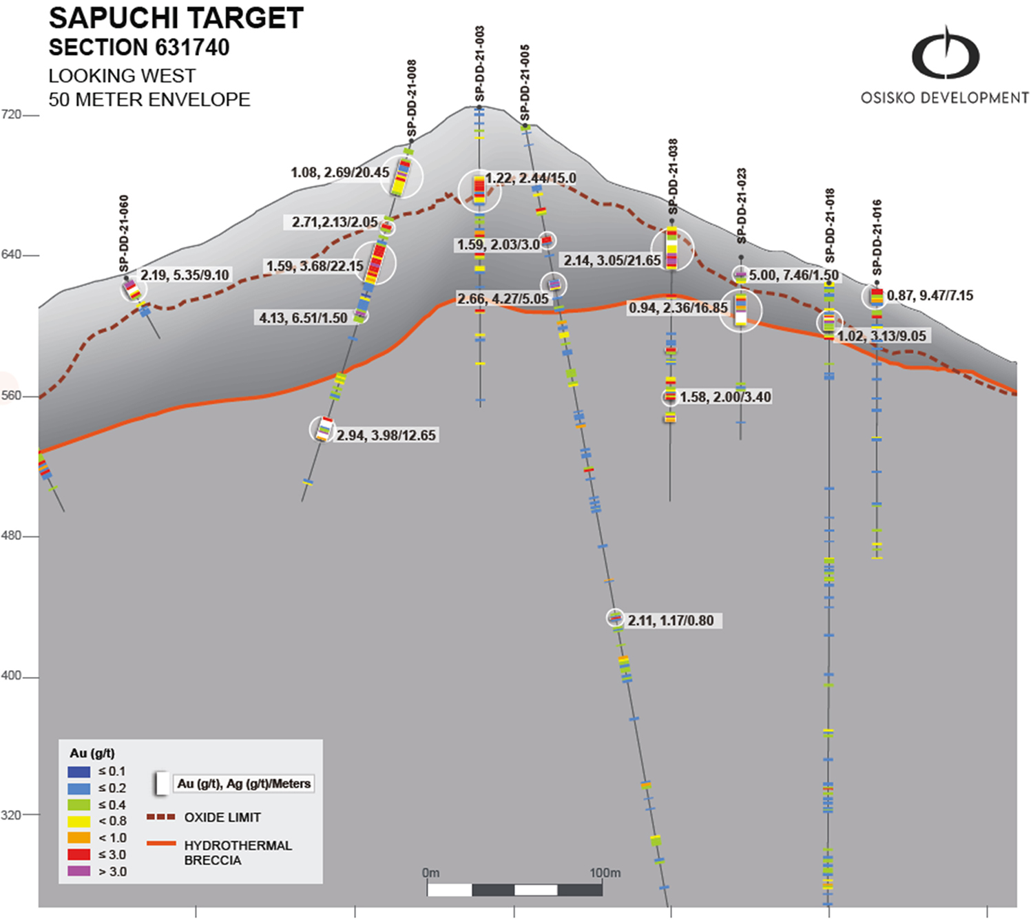 Figure 5: Sapuchi Section 631740