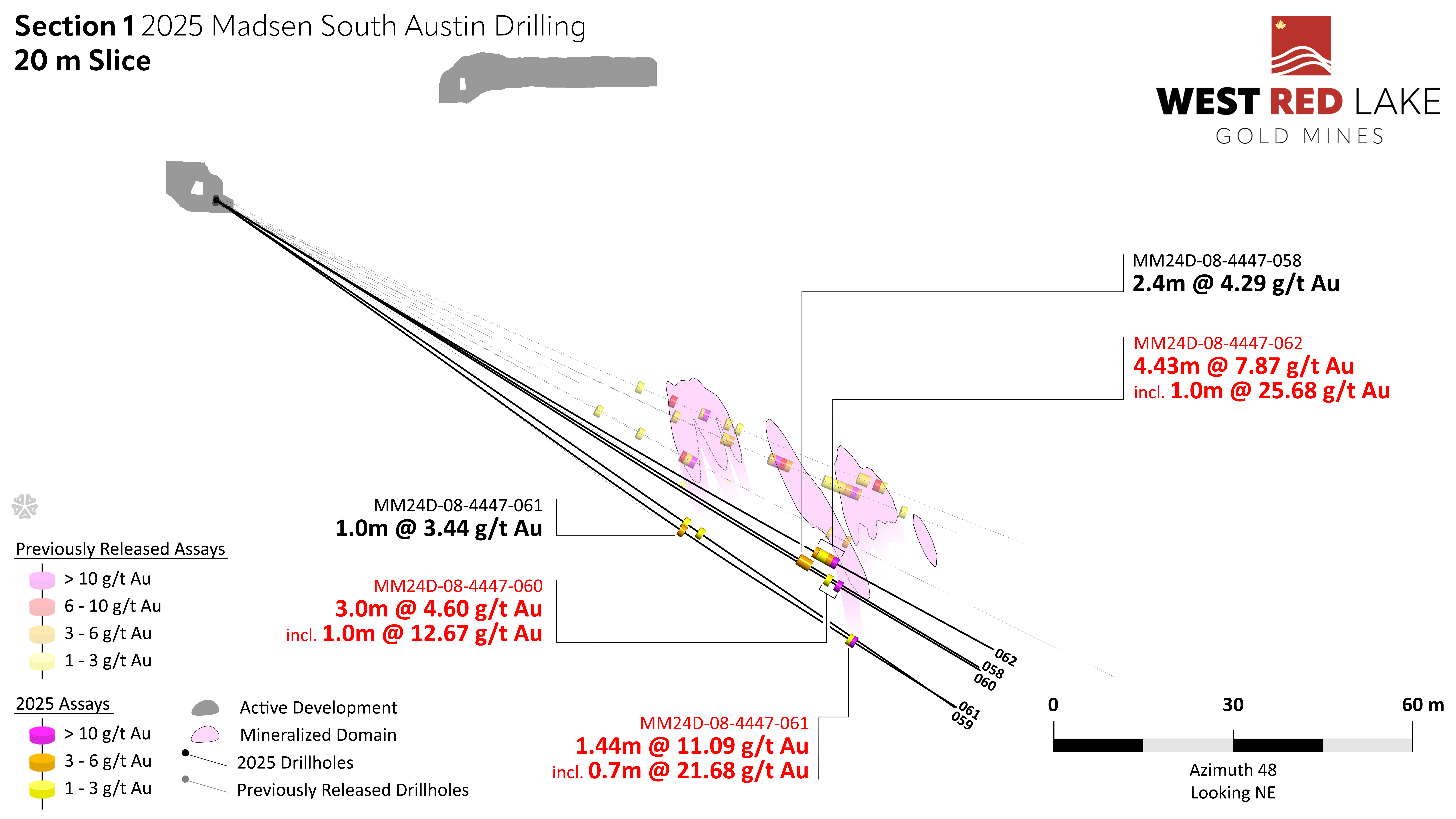 WRLG_2025_02_26 Fig 3