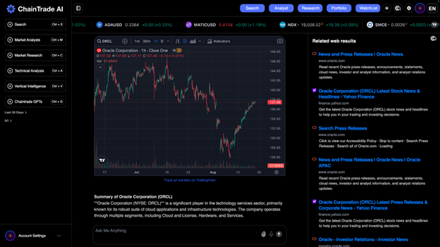 ChainTradeAI