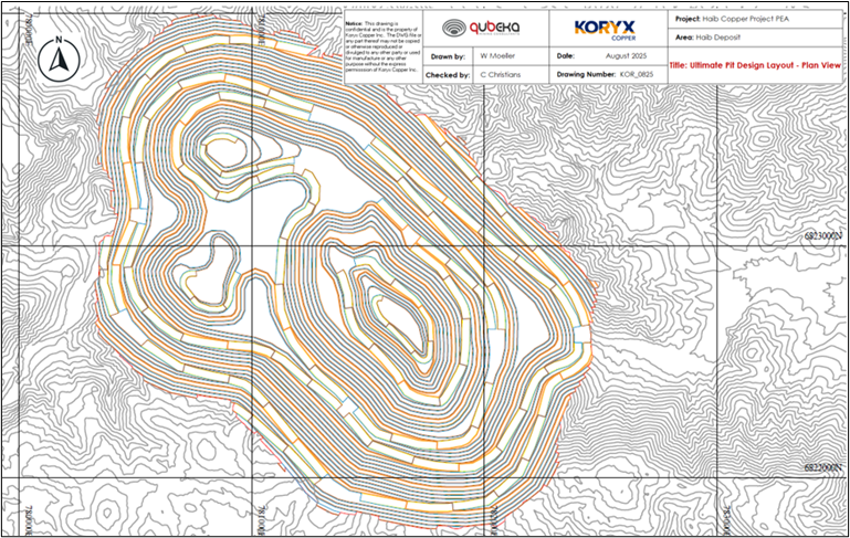 Figure 5 image