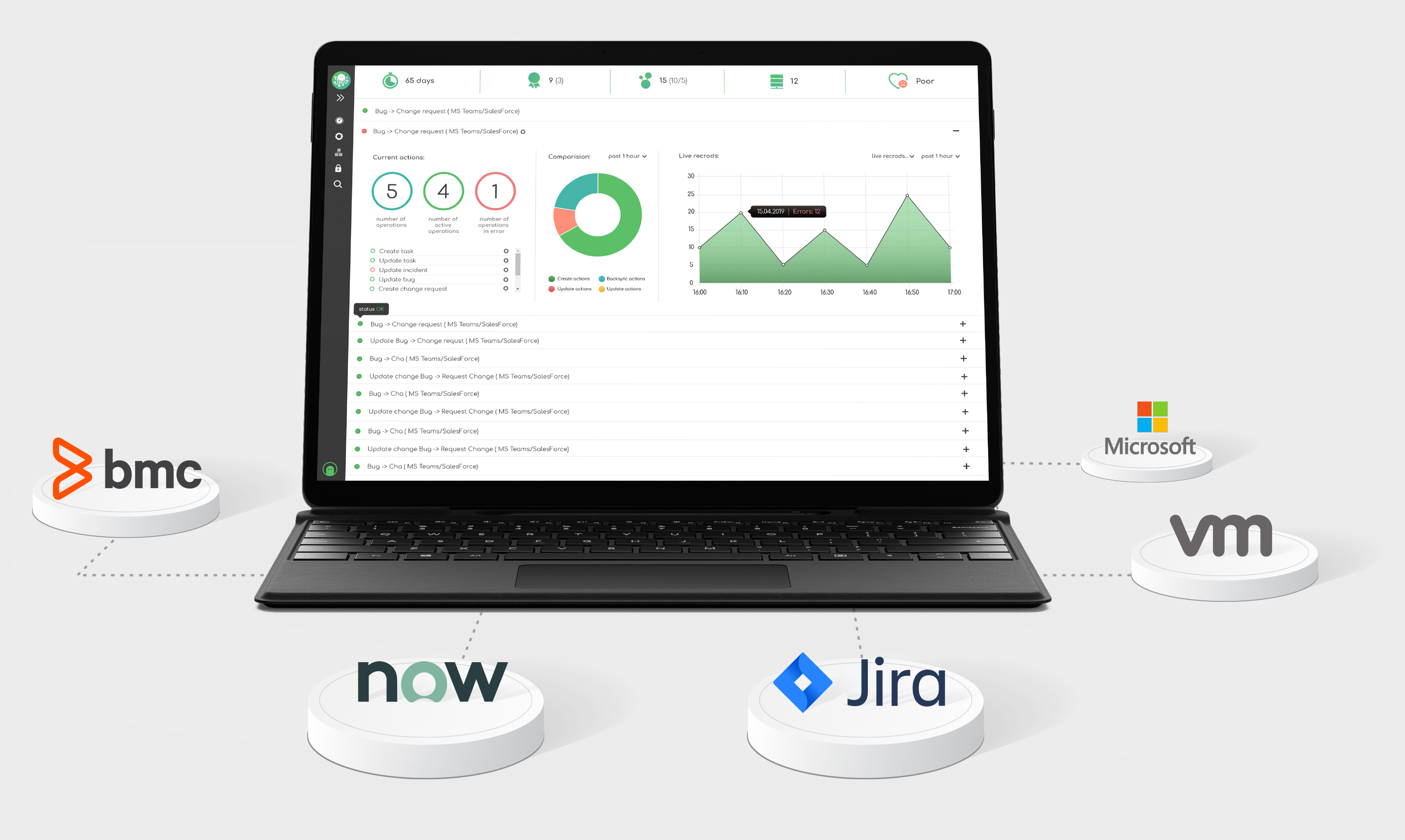 integration-platform