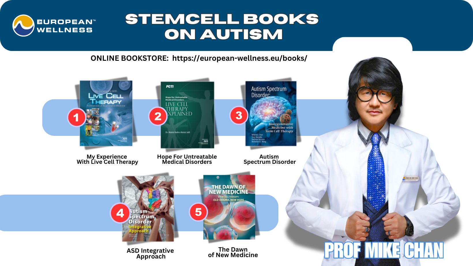 Empowering Minds – Prof. Mike Chan launches a book series on Autism and Stem Cell Therapy