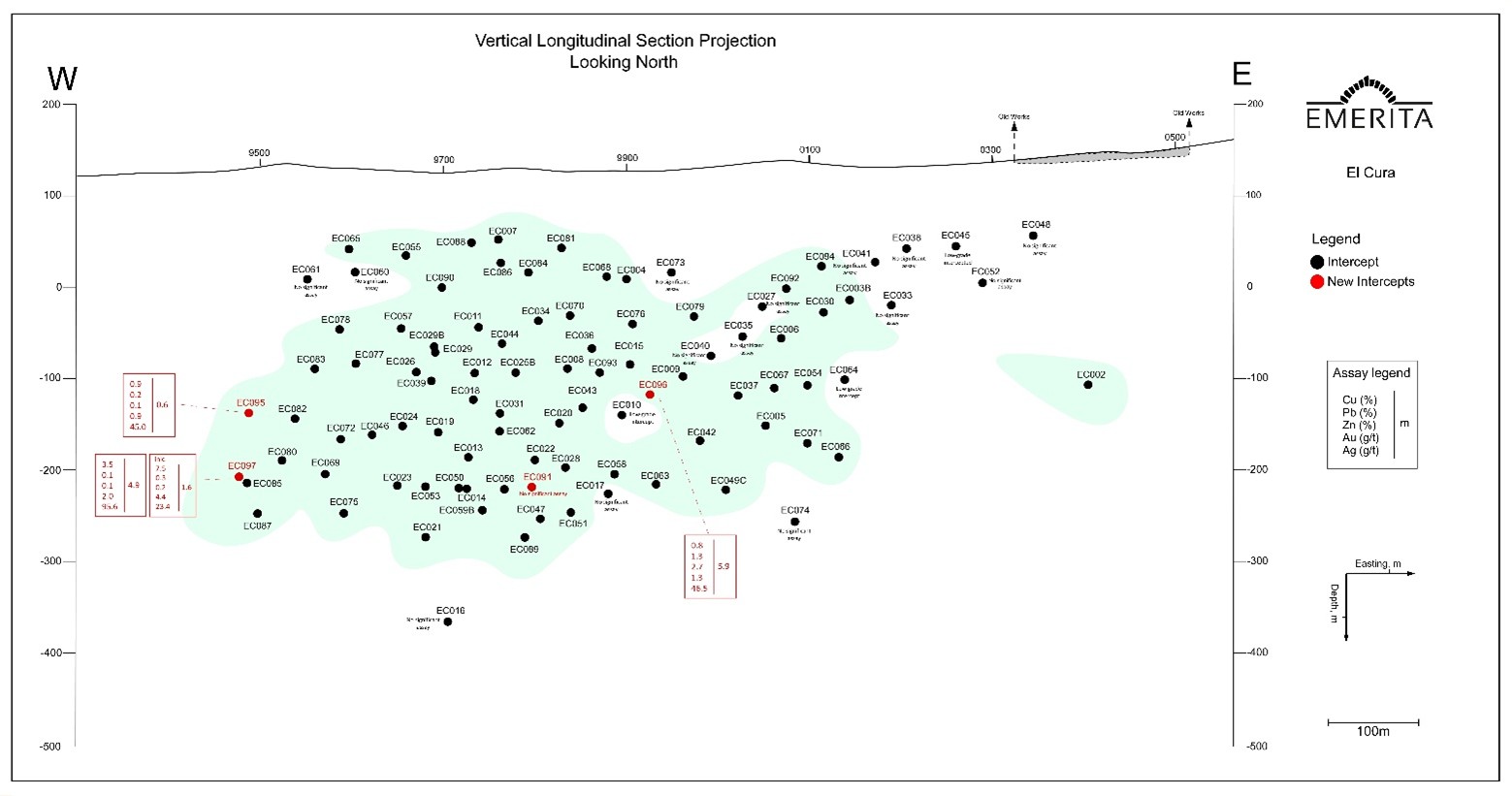 Figure 3 image
