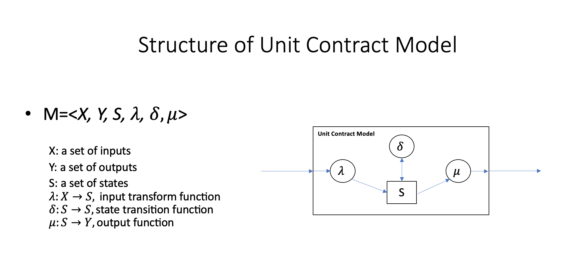 Protocon Announces 'Contract Model', an Alternative Technology to Smart Contracts 1