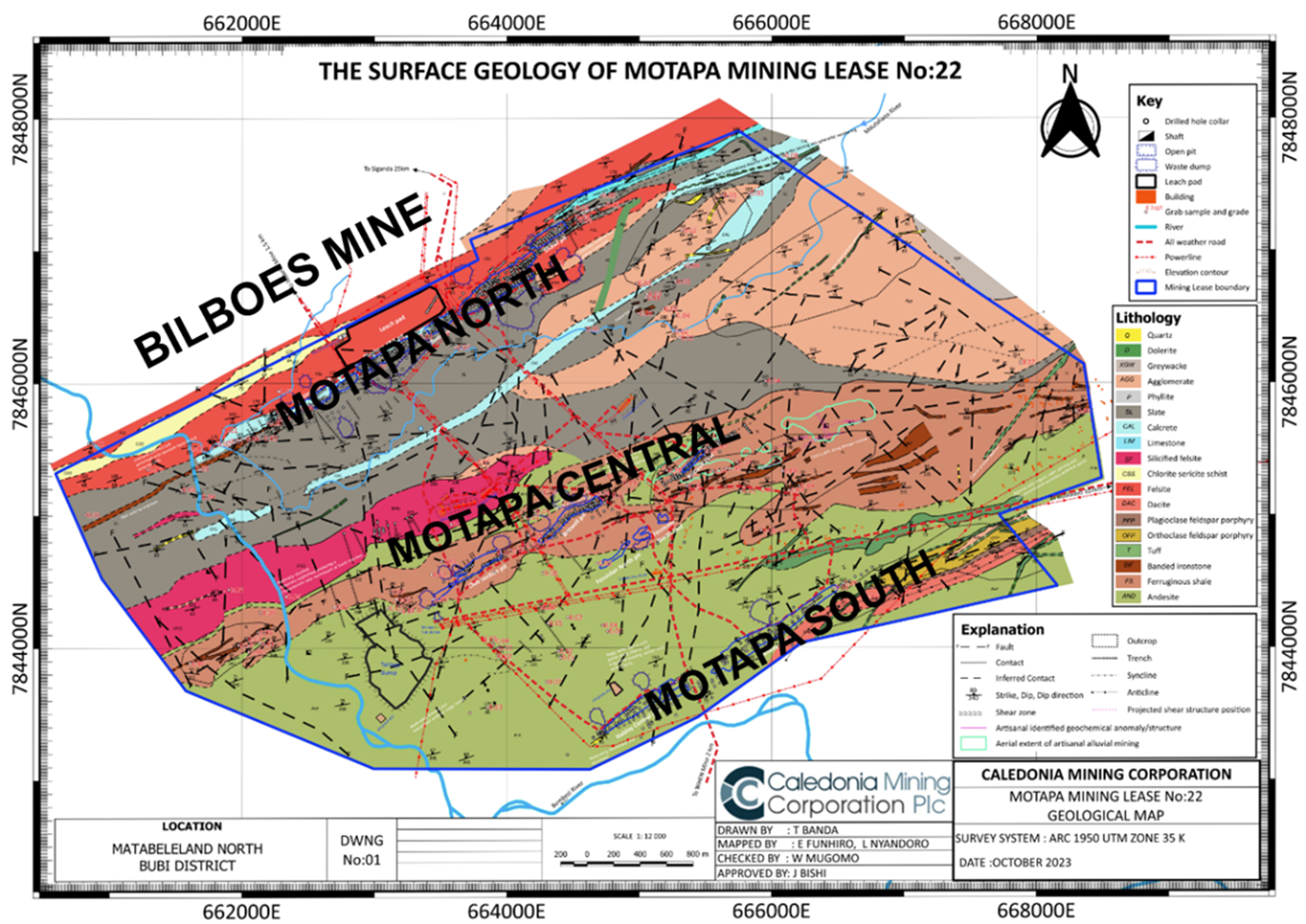 Surface Geology and Main Shear Zones at the Motapa Exploration Project.