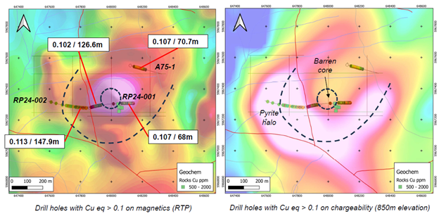 Figure 2 image