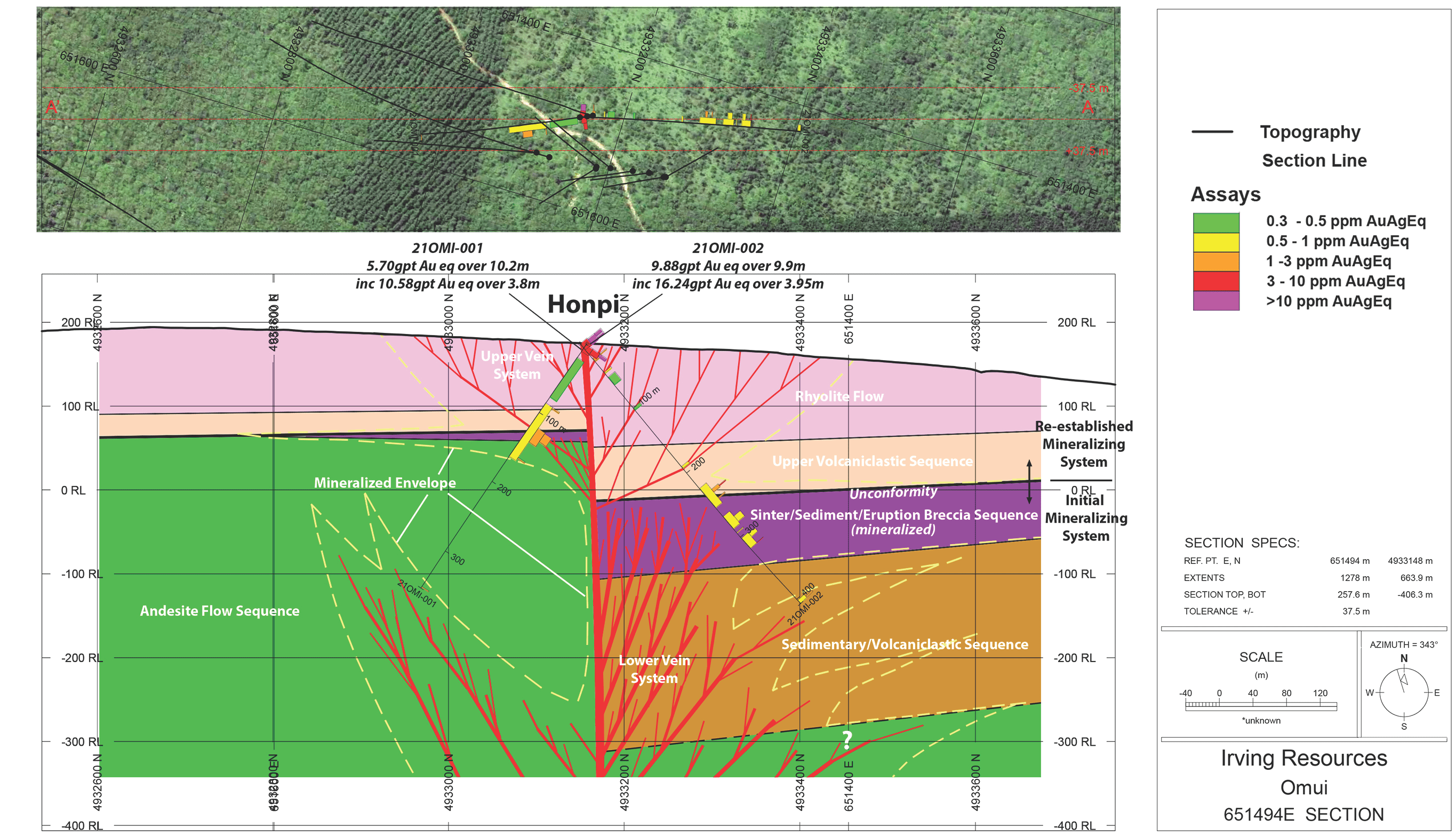 Figure 2-min