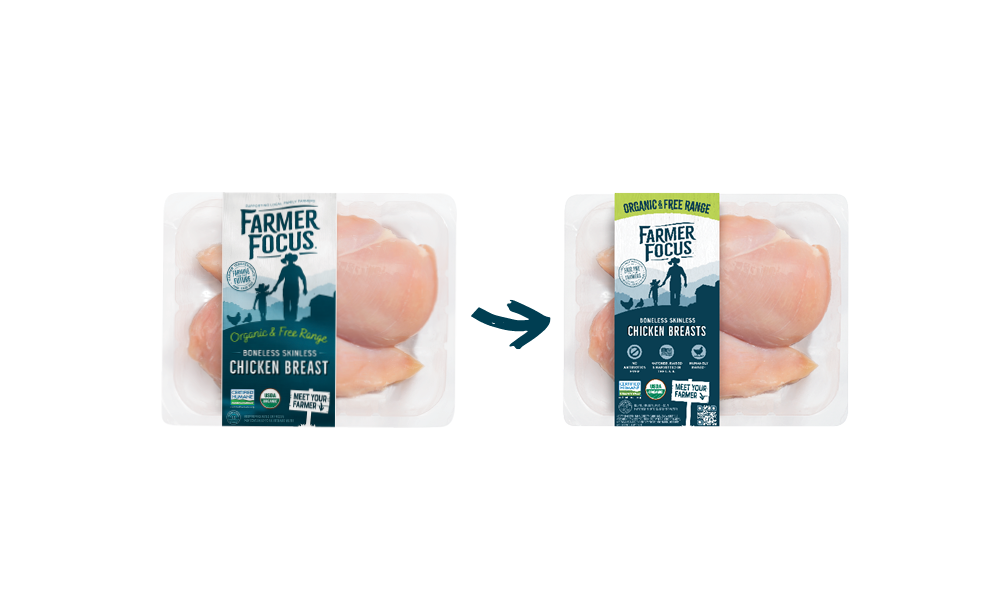 Behind the Label: Farmer Focus Chicken – Sourced