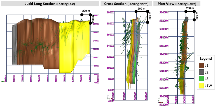 Fig 5 - Judd Long Section Wireframes