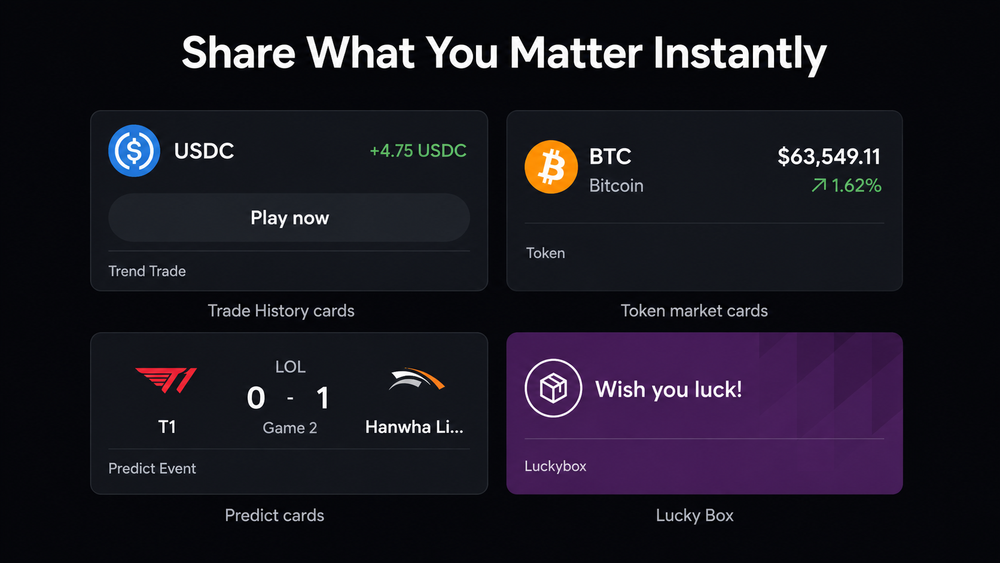 Cwallet