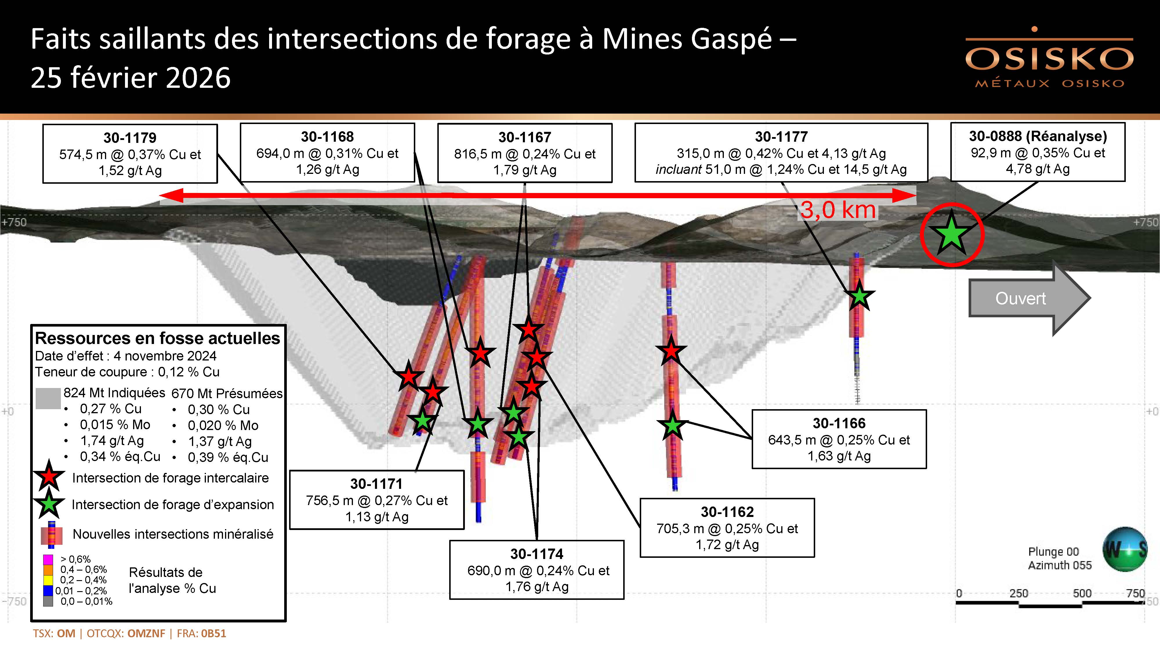 20260225_PR_FR_Section_longitudinale