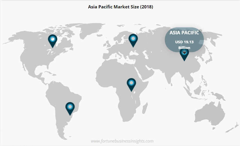 Anti-aging Cosmetics Market