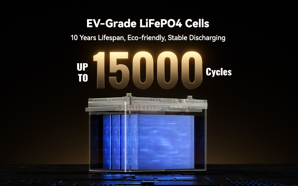 EV-Grade LiFePO4 Cells with Long Lifespan and Up to 15,000 Cycles