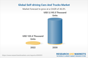 Global Self-driving Cars And Trucks Market