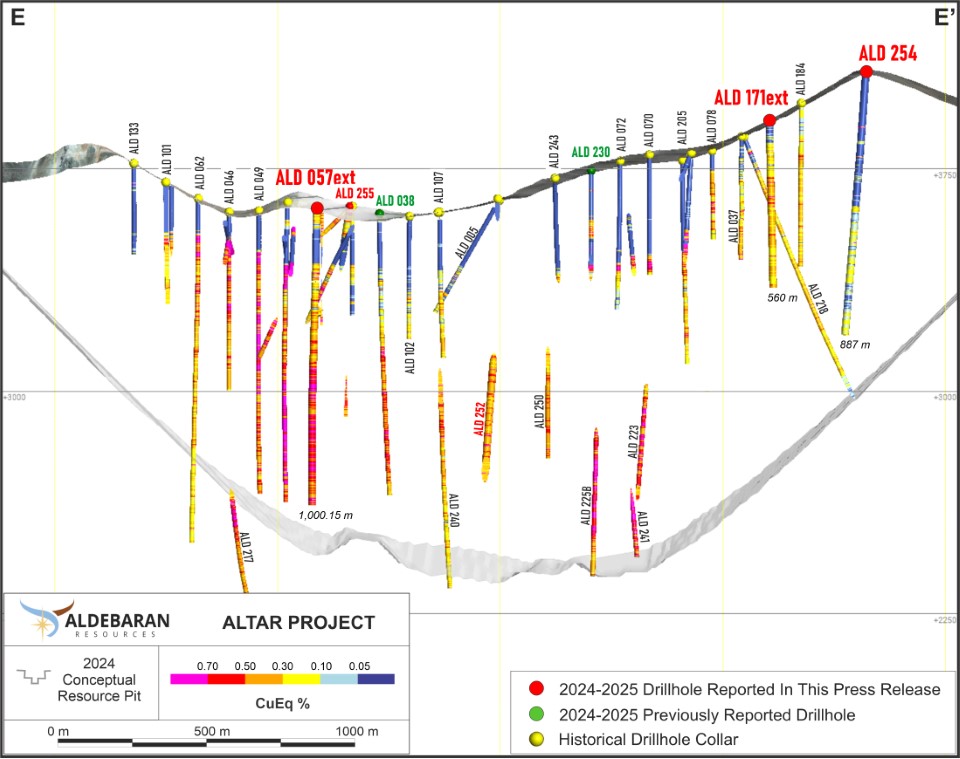 Figure 6 image