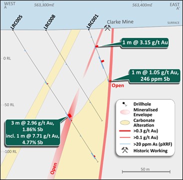 Figure 11 image