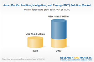 Asian Pacific Position, Navigation, and Timing (PNT) Solution Market