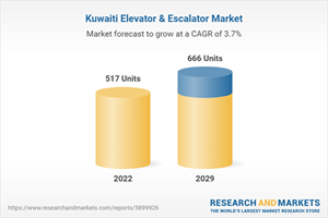 Kuwaiti Elevator & Escalator Market