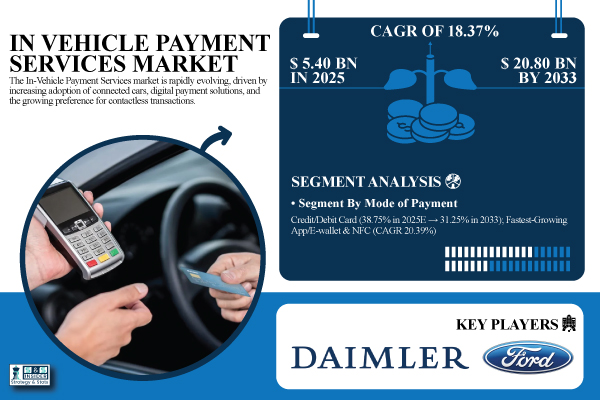 In-Vehicle-Payment-Services-Market.jpg