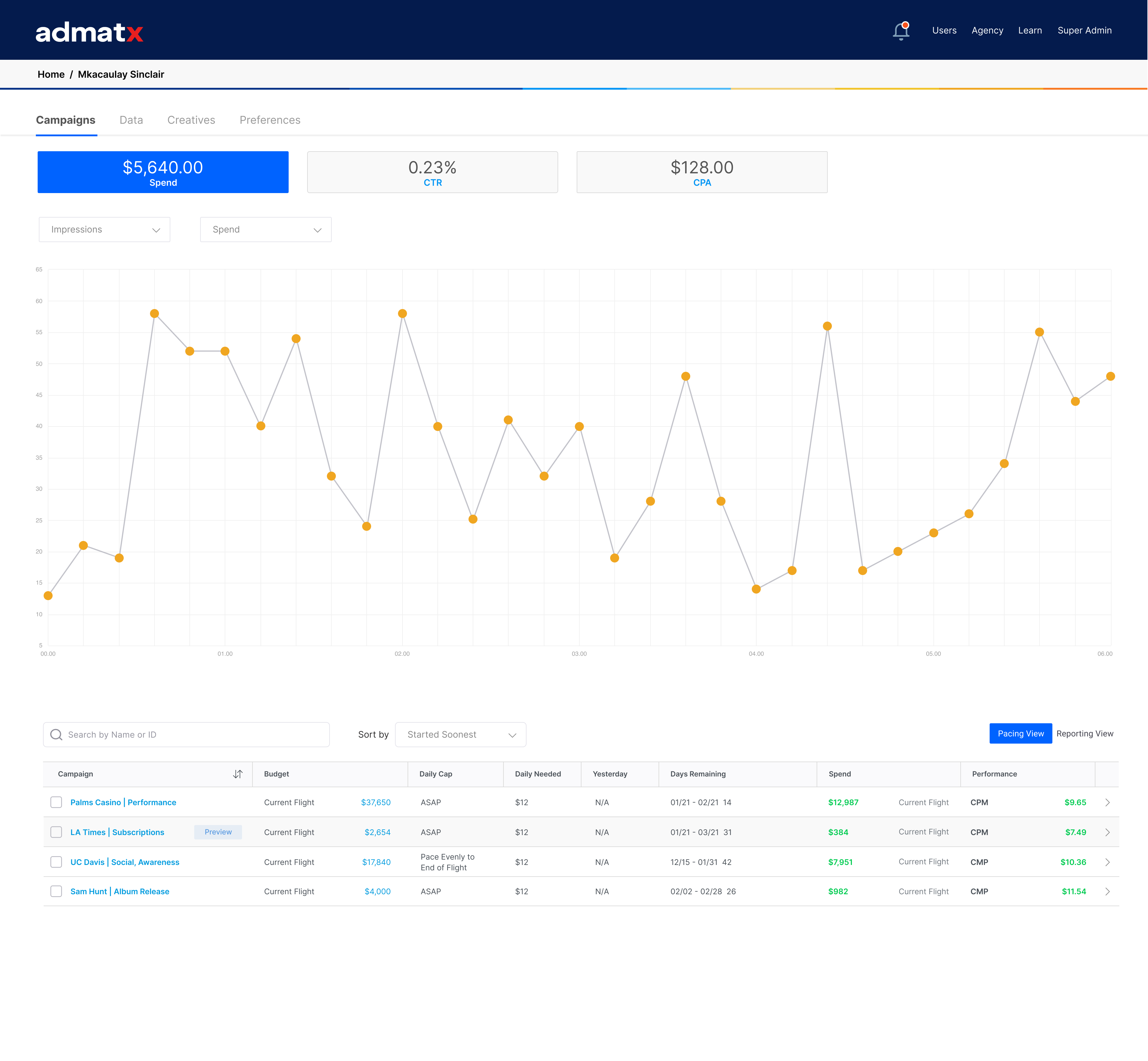 Admatx UI 