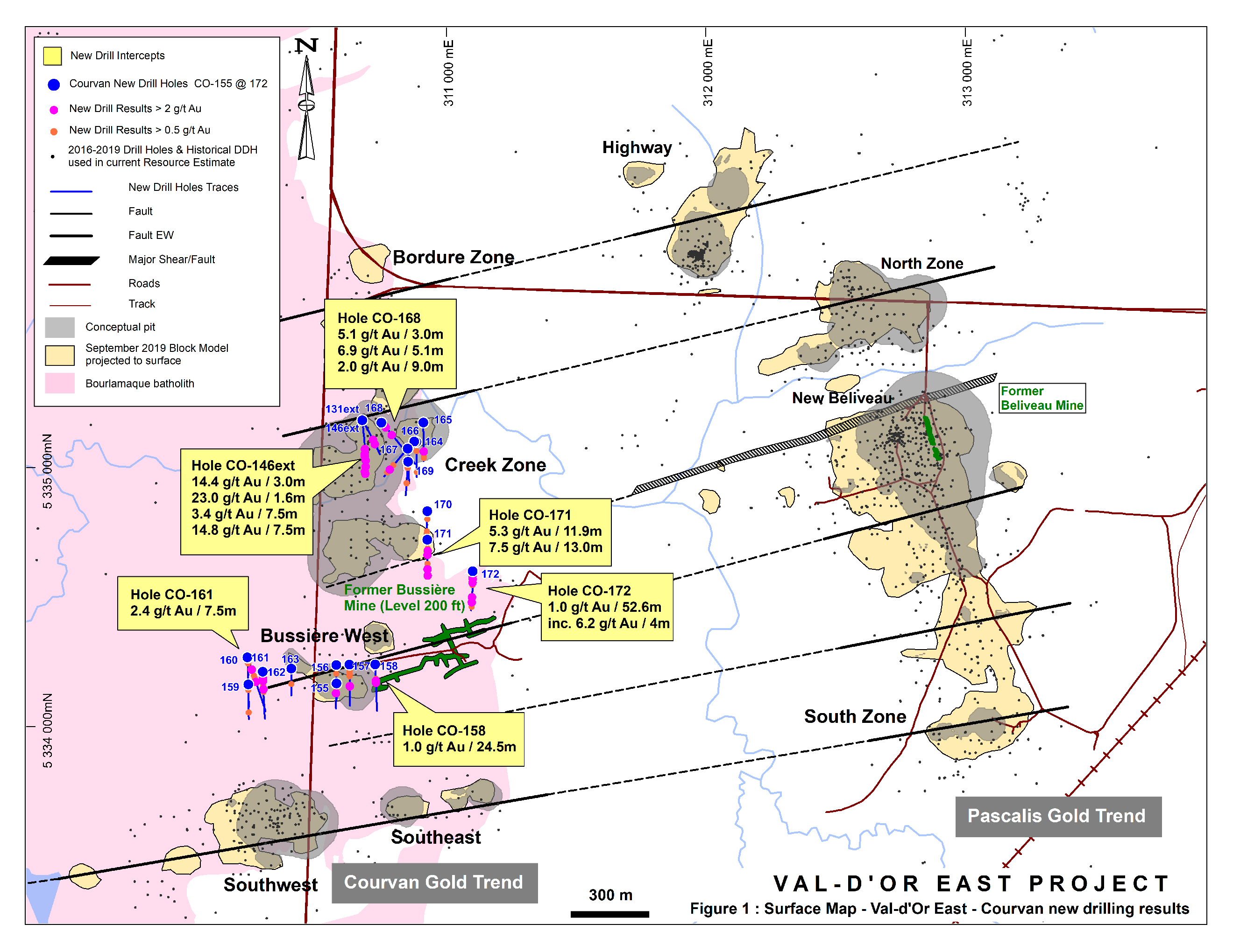 Corvan-Drill-Results-PR-Figures-2021Feb1