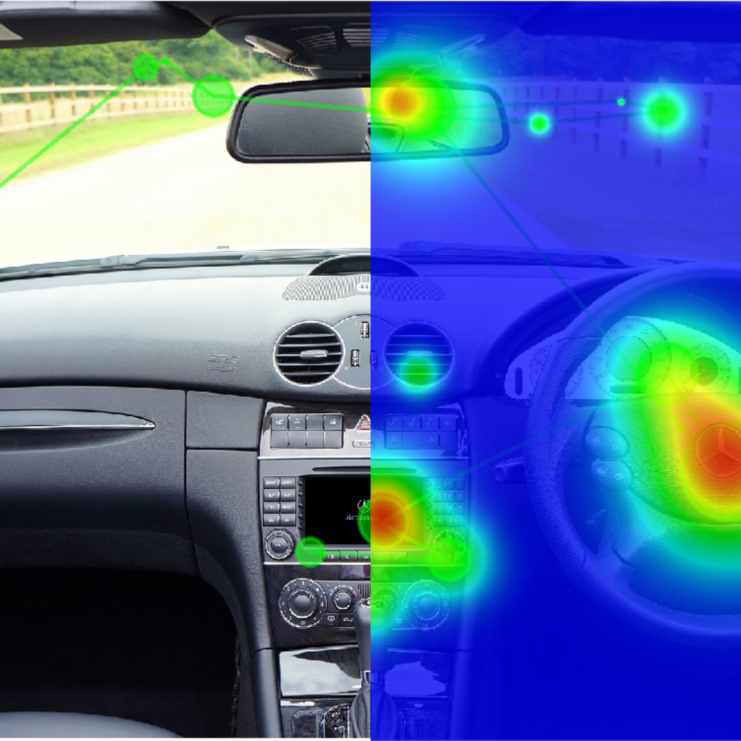 BIOPAC Eye Tracking Heat Map