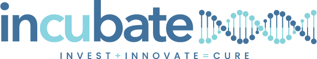 Incubate Survey: Ear