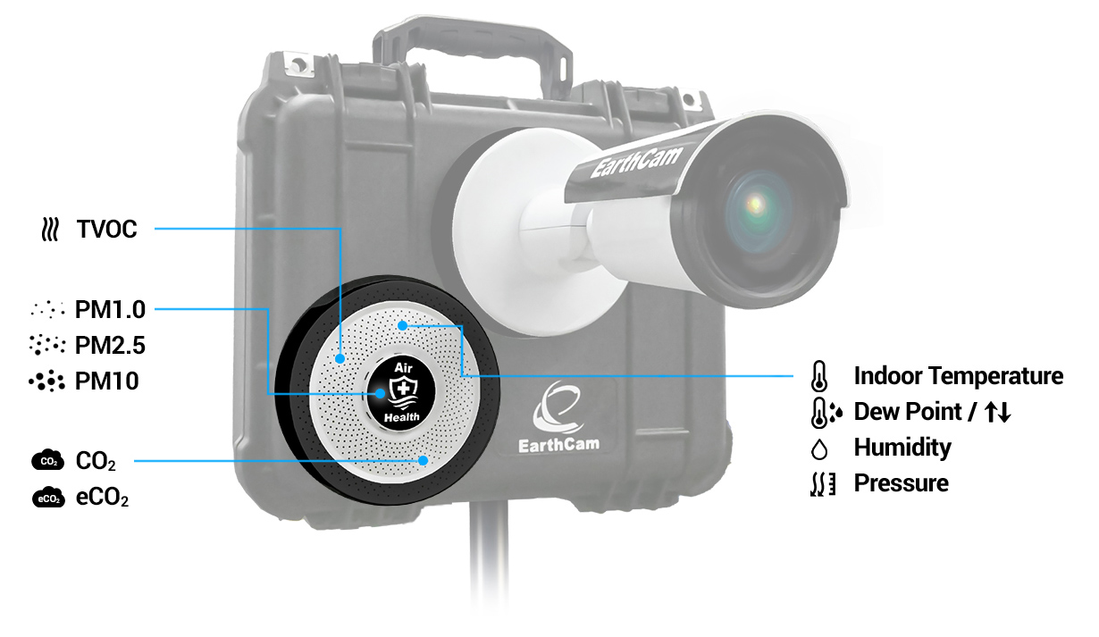 Ensure safety and compliance with EarthCam’s Air Health analytics, offering real-time air quality data and automated alerts