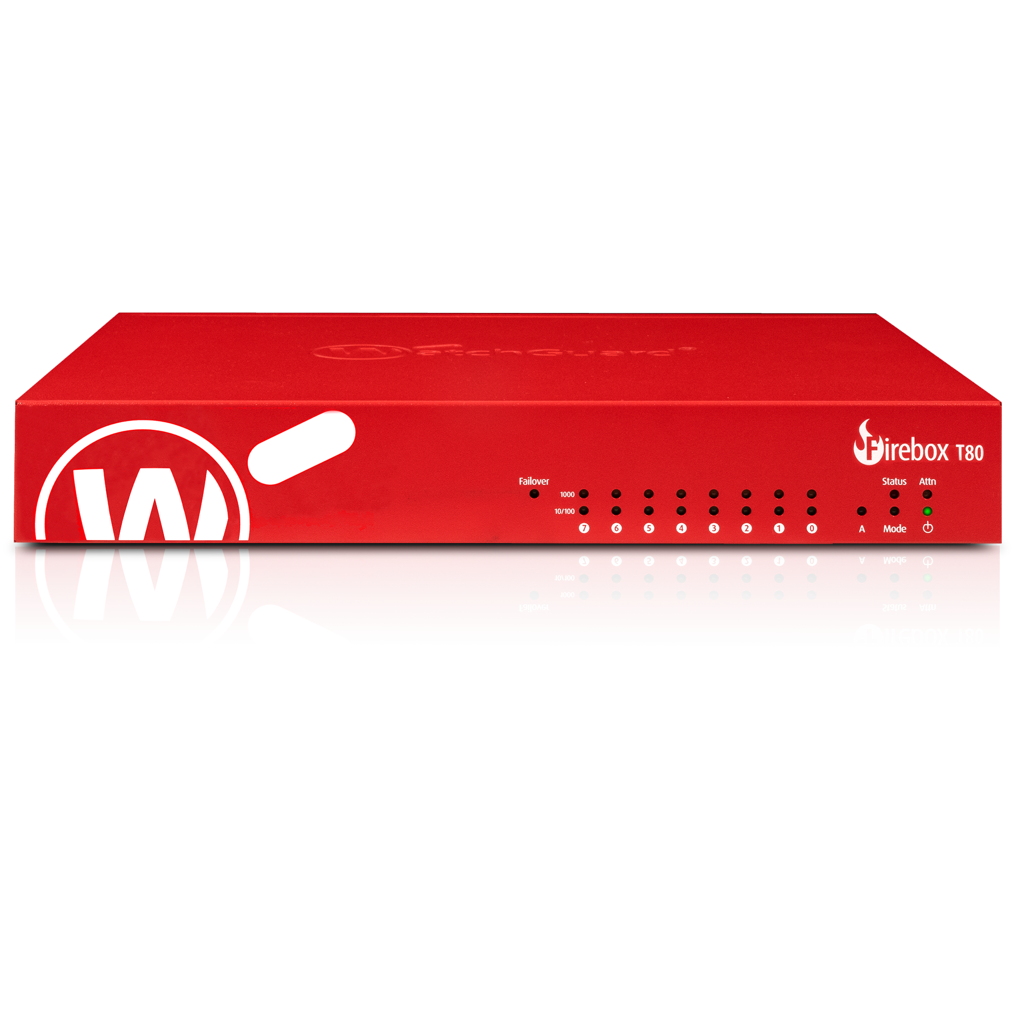 WatchGuard Firebox T80