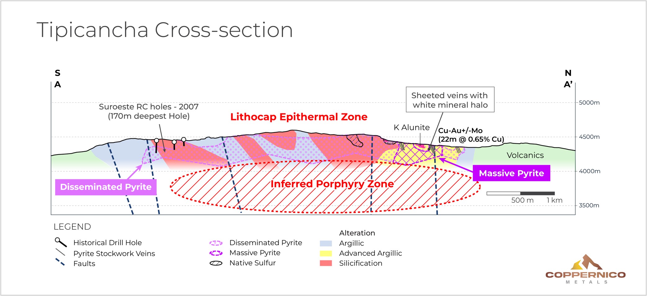 Interpretive cross section looking West through the large Tipicancha lithocap. 