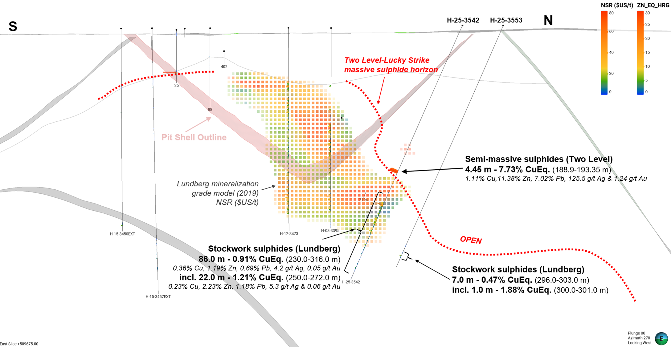 Figure 2. image