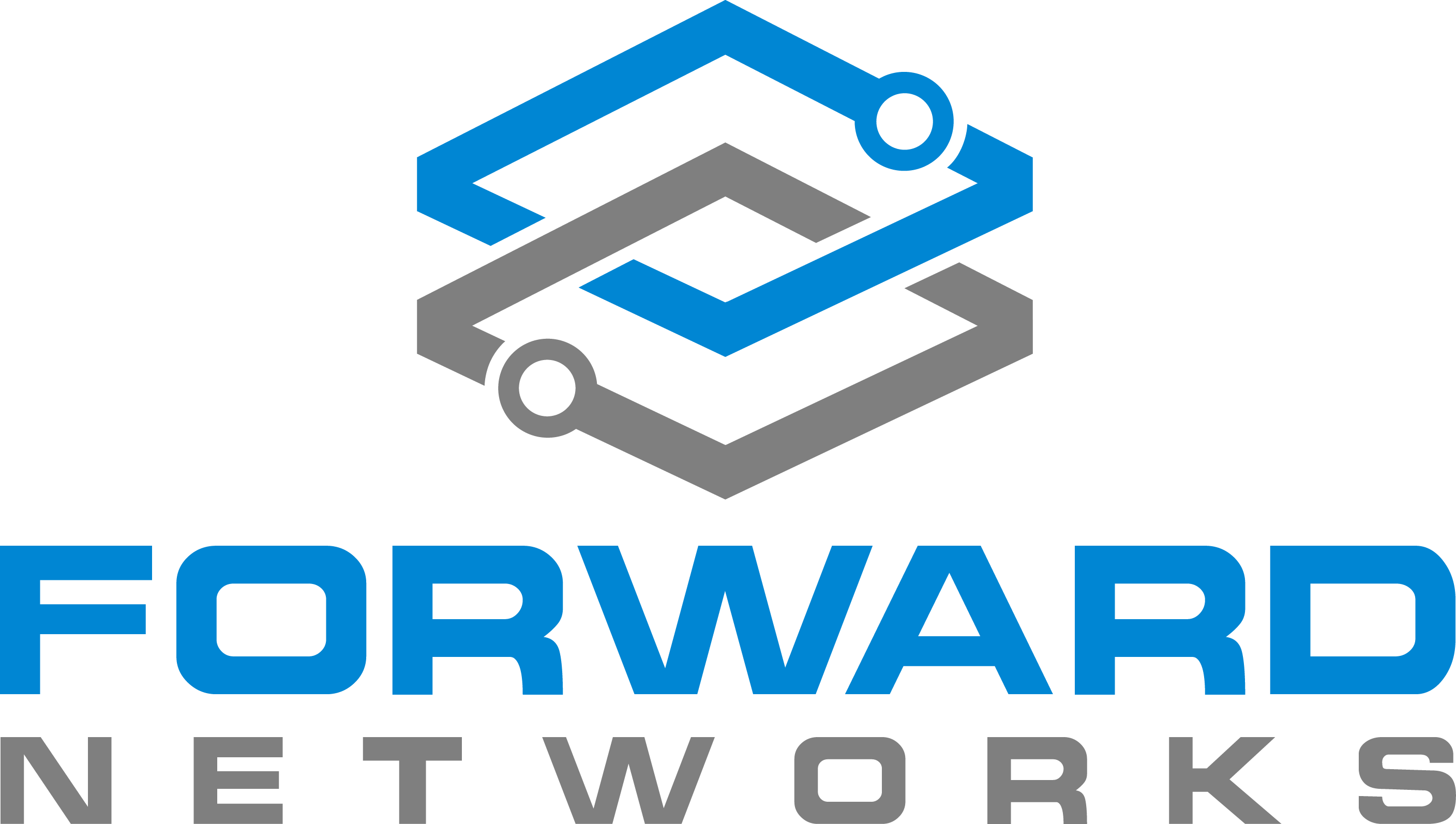 Forward Networks Co-