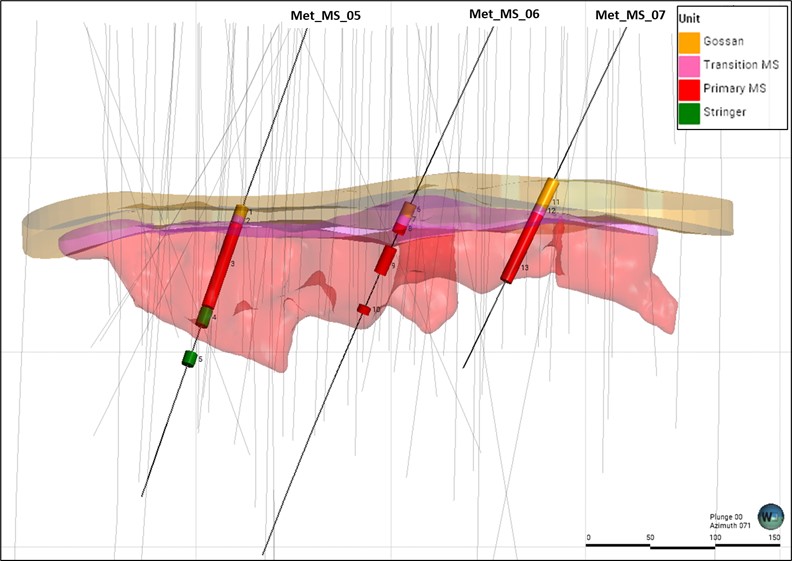 Cross section North zones (Trace locations included in Figure 1)