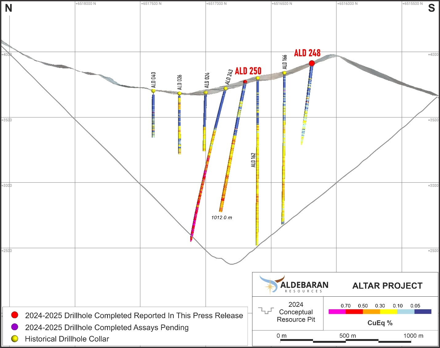 Figure 10 image