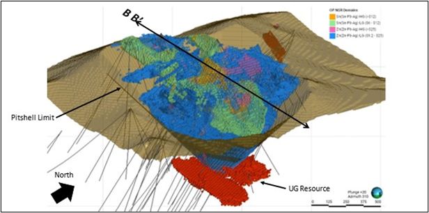 3D Perspective of the Iska Iska Pit Constrained Resource Showing Distribution of Resources in Major Domains as of August 19, 2023.