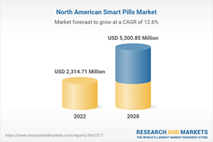 North American Smart Pills Market