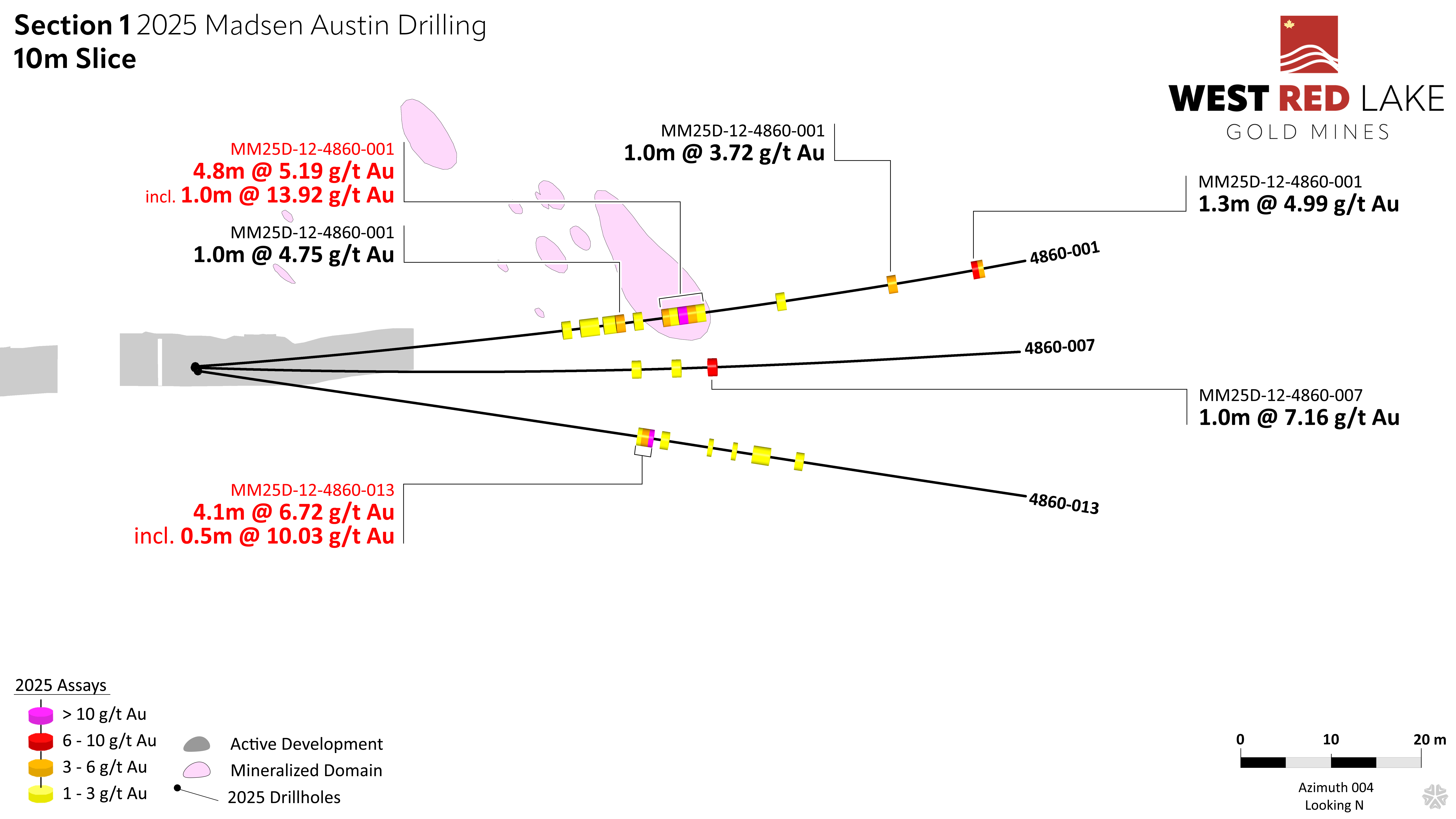 FIGURE 4. Austin section view showing assay highlights for Holes MM25D-12-4860-001, -007 and -013. image