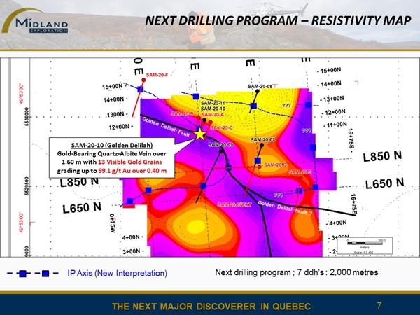 Figure 7 Resistivity map and next drilling program