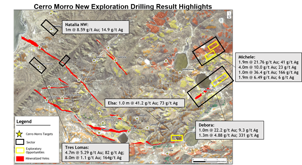 Figure 2, Plan map showing core mine targets and new zones