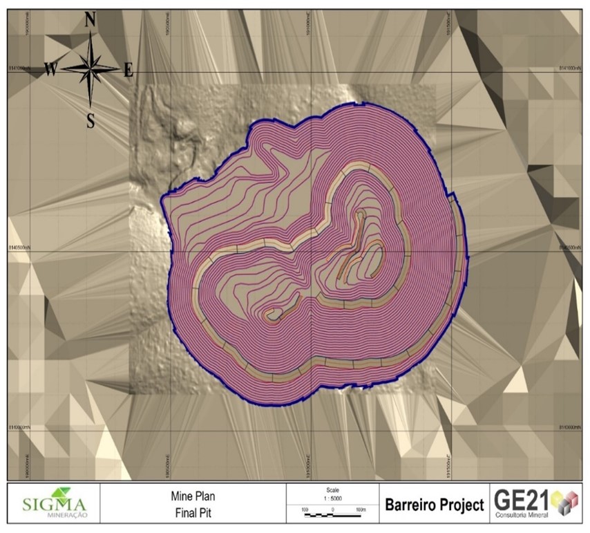 Figure 2.2