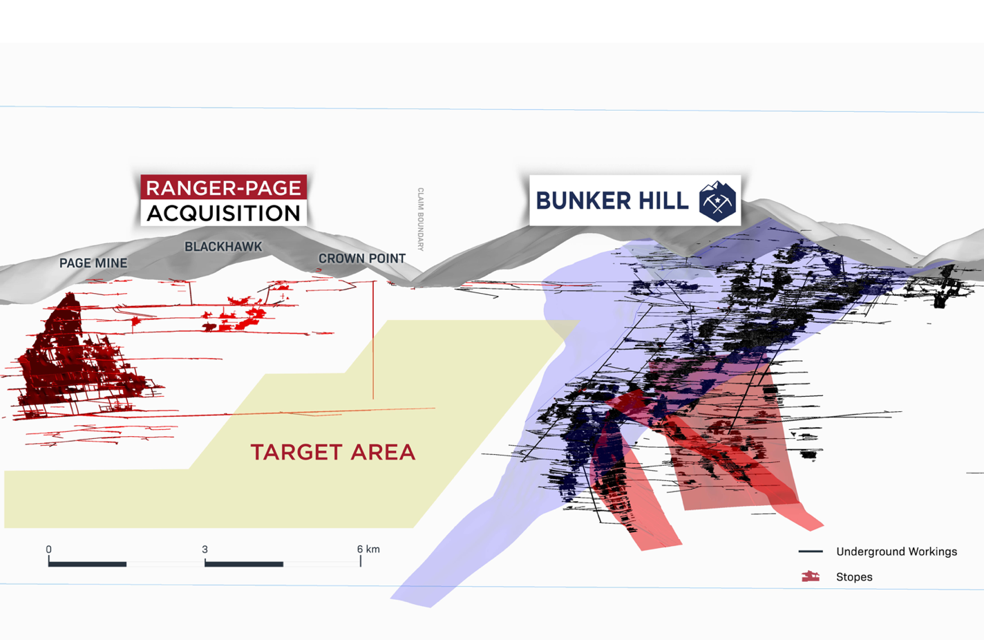 Bunker Hill
