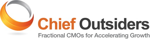 2021 CMO Survey: Mar