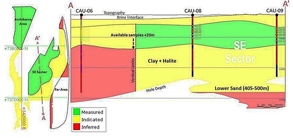 Location section of Measured, Indicated and Inferred Lithium Mineral Resources