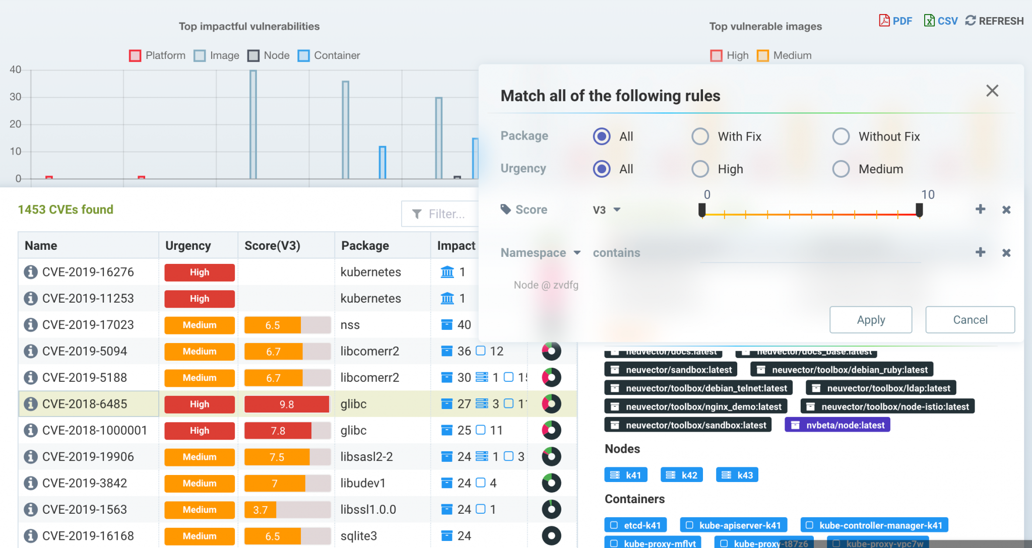 dashboard for investigating vulnerabilities or compliance checks