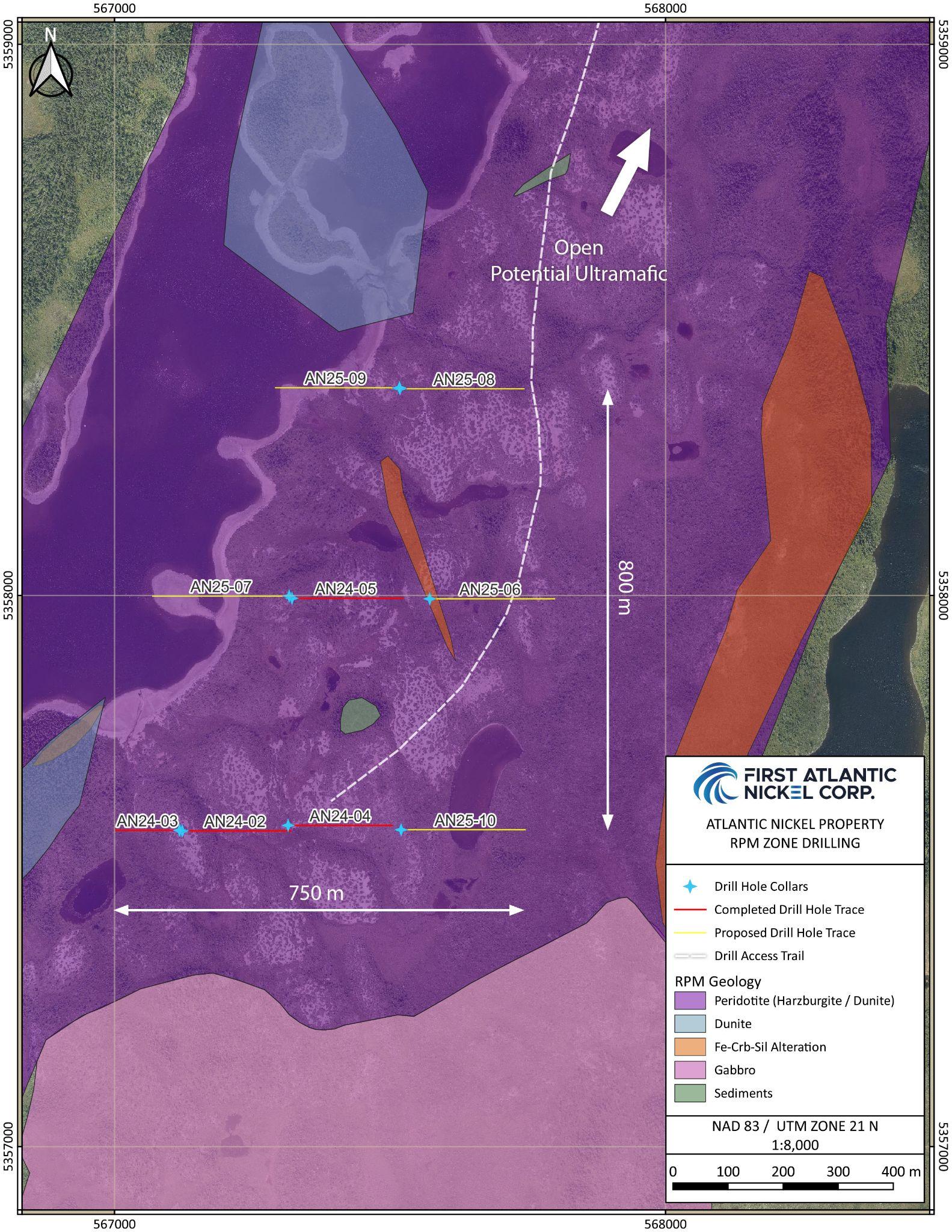 Figure 1 image