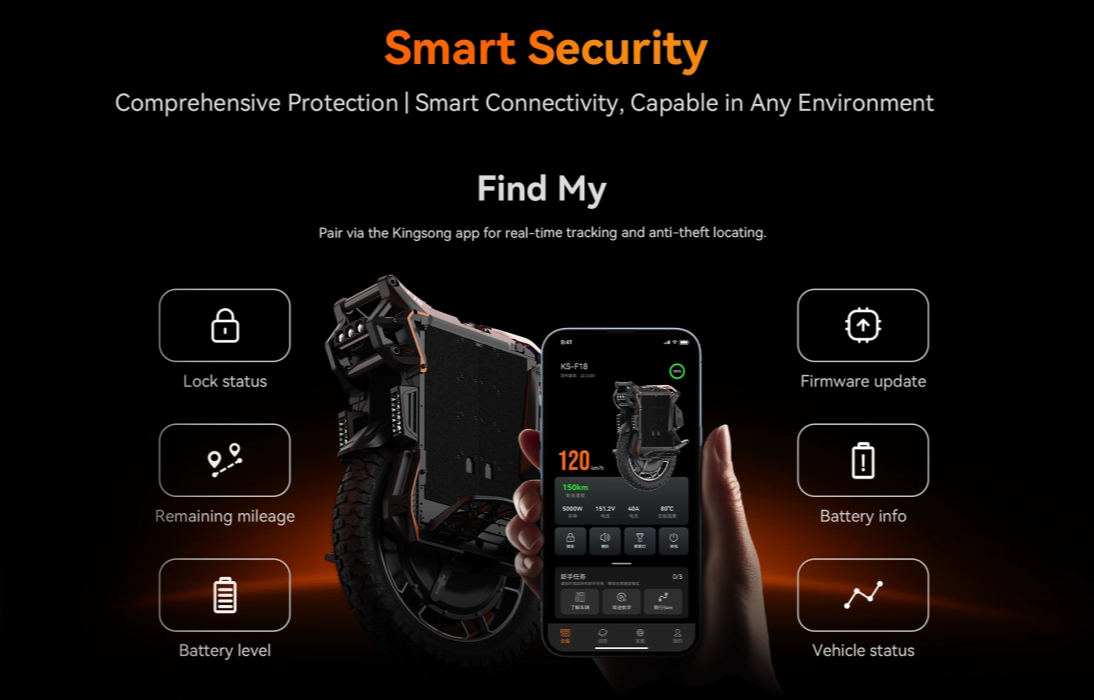 KINGSONG smart security